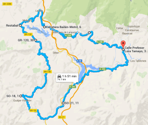 Guajar-Faraguit-Loop