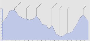 coppertriangleprofile